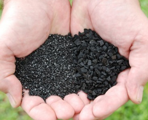 Activated Carbon